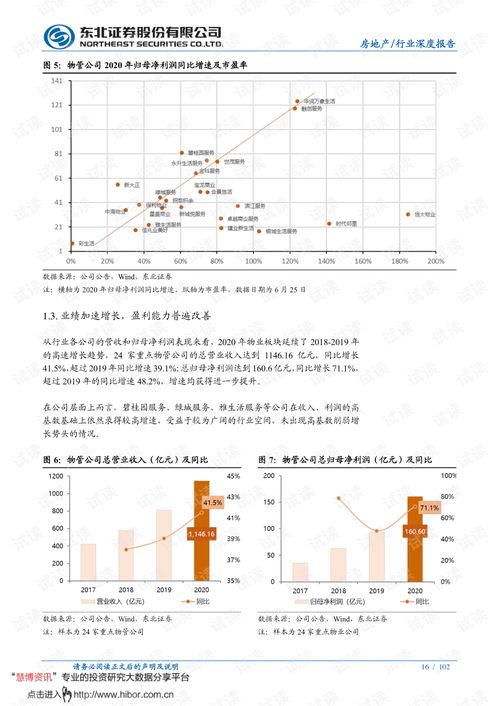 物業管理行業中期投資策略 分化整合大幕已啟，長坡厚雪仍可樂觀
