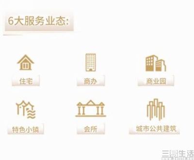 騰訊1.14億投資世貿服務，科技巨頭深化布局物業管理新賽道