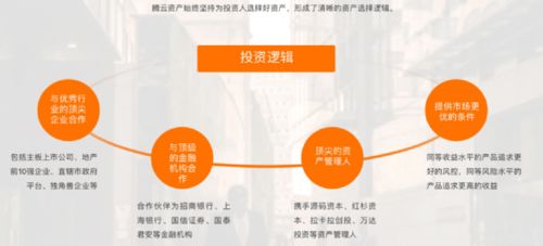 中基協出手注銷金融信息咨詢服務，行業監管趨嚴